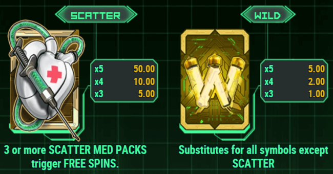 the last sundown paytable 1 paytable