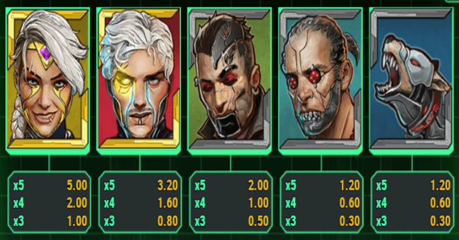 the last sundown paytable 2 paytable