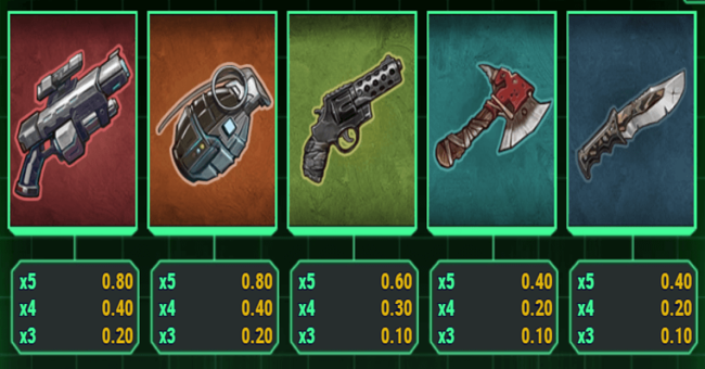 the last sundown paytable 3 paytable