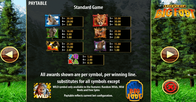 the legend of big foot paytable 1 paytable
