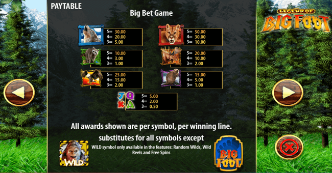 the legend of big foot paytable 2 paytable