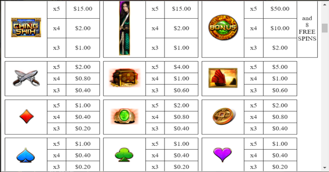 the legend of ching shih paytable 2 paytable