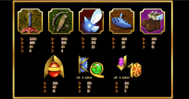 the legend of link paytable paytable
