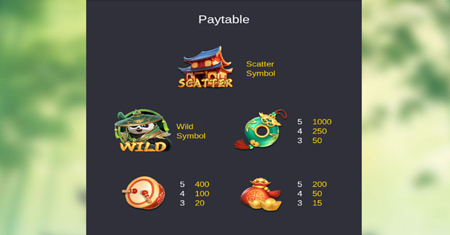 the legend of panda paytable 1 paytable