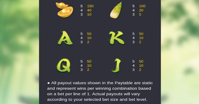 the legend of panda paytable 2 paytable