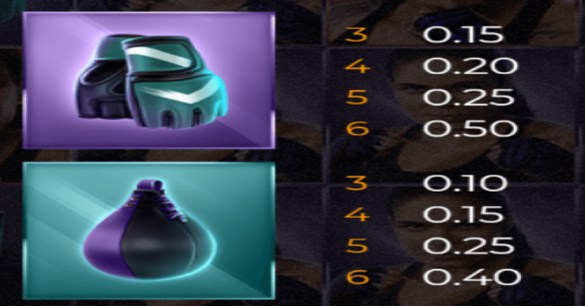 the lioness paytable 2 paytable