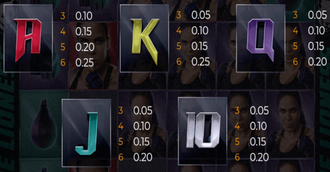 the lioness paytable 3 paytable