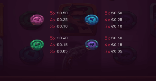 the mafiosi paytable 2 paytable