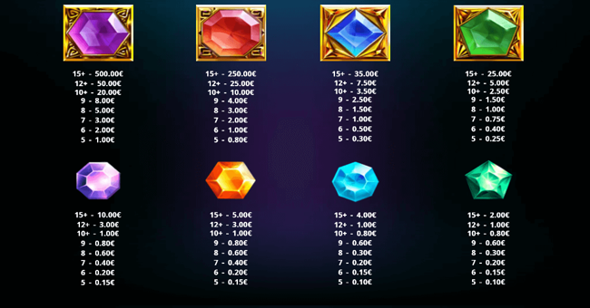 the magic orb paytable paytable