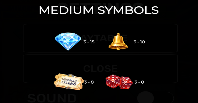 the midnight steamer hold and hit 3x3 paytable 2 paytable