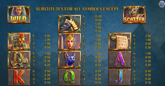 the mummy win hunters epicway paytable paytable