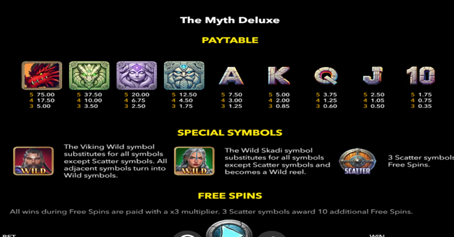 the myth deluxe paytable 1 paytable