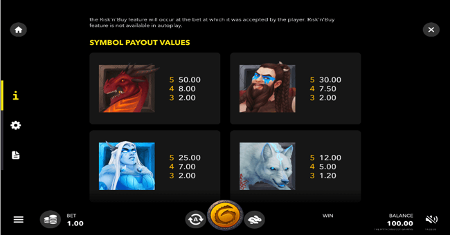 the myth paytable paytable