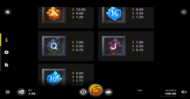 the myth paytable2 paytable