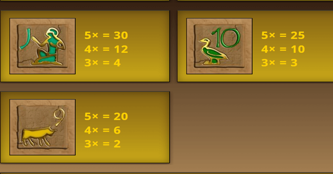 the purse of the mummy paytable 3 paytable