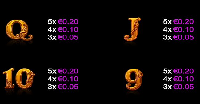 the racaroon 2 paytable 3 paytable