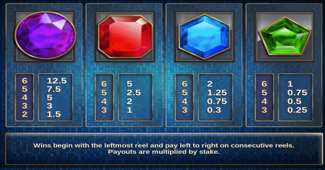 the race megaways paytable 1 paytable