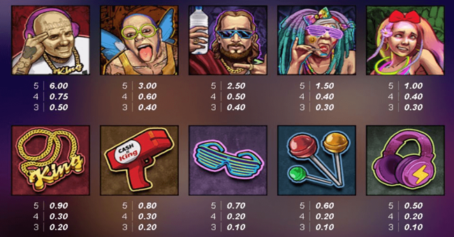 the rave paytable paytable