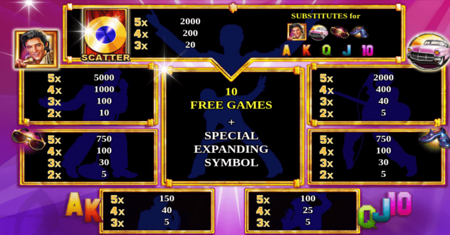 the real king gold records paytable paytable