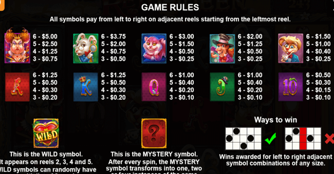the red queen paytable paytable