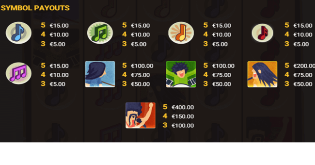 the respinners paytable paytable