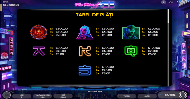 the rise of ai paytable 1 paytable