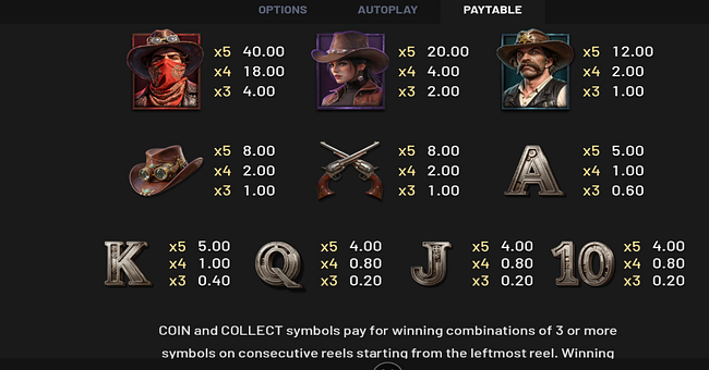 the robbery paytable 2 paytable