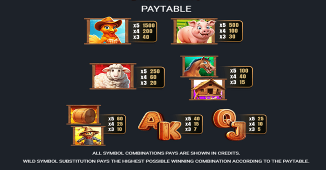 the rooster and the fox paytable 1 paytable