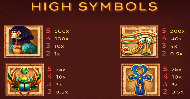 the secret of ba paytable paytable