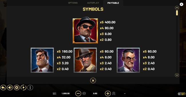 the slotfather book of wins paytable 1 paytable