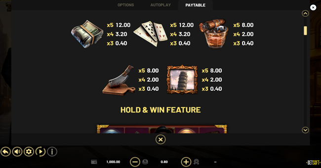 the slotfather book of wins paytable 2 paytable