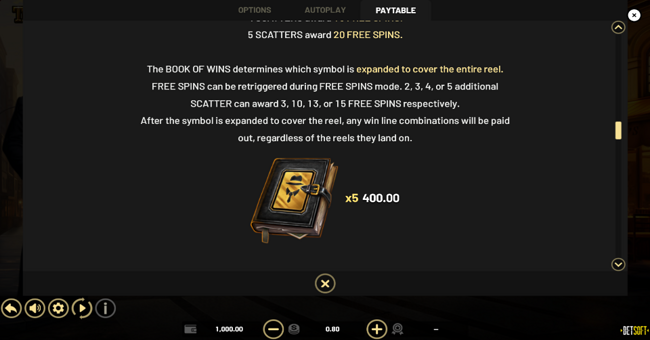 the slotfather book of wins paytable 3 paytable
