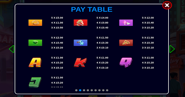 the stretchables paytable paytable