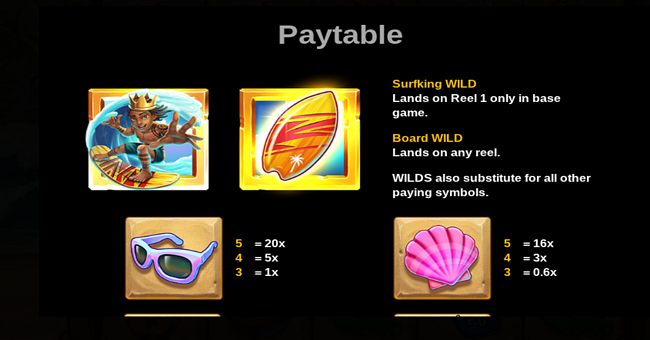 the surfking paytable 1 paytable