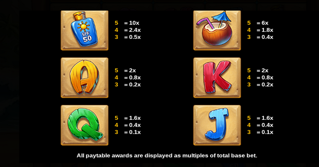 the surfking paytable 2 paytable