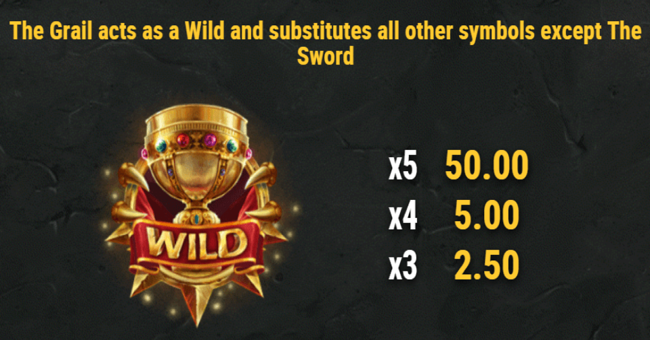 the sword and the grail paytable 1 paytable