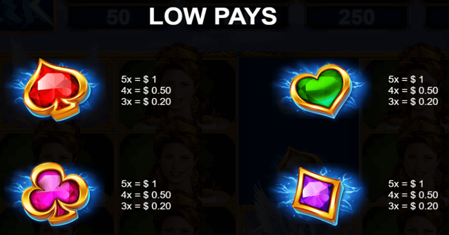 the thunderer paytable 2 paytable