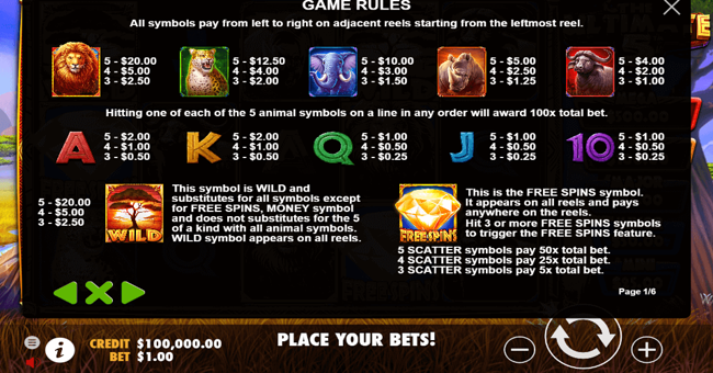 the ultimate 5 1 paytable