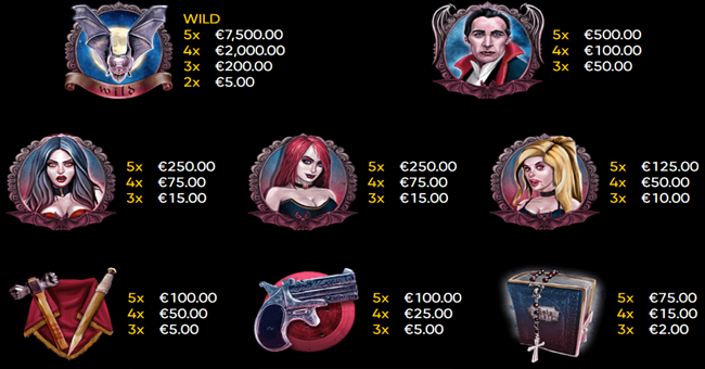 the vampires paytable 1 paytable
