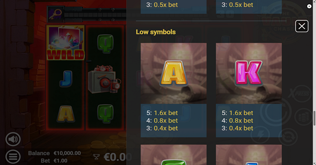 the vault chase paytable 4 paytable