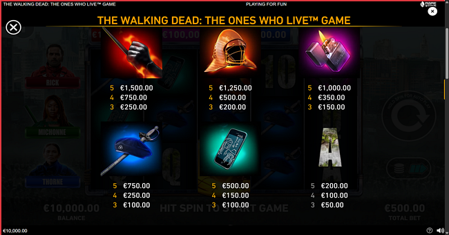 the walking dead the ones who live paytable 1 paytable