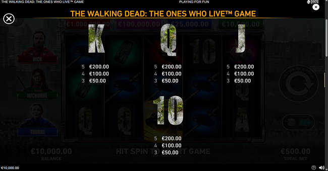 the walking dead the ones who live paytable 2 paytable
