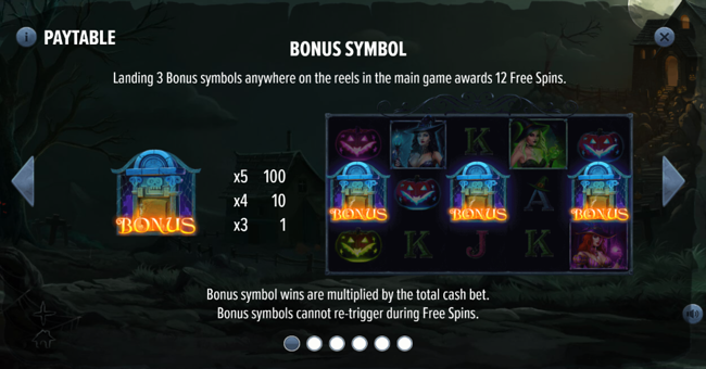 the wicked witches paytable 2 paytable