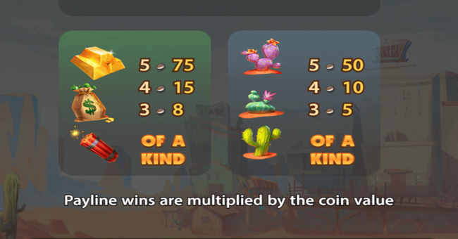 the wild 3 paytable 2 paytable