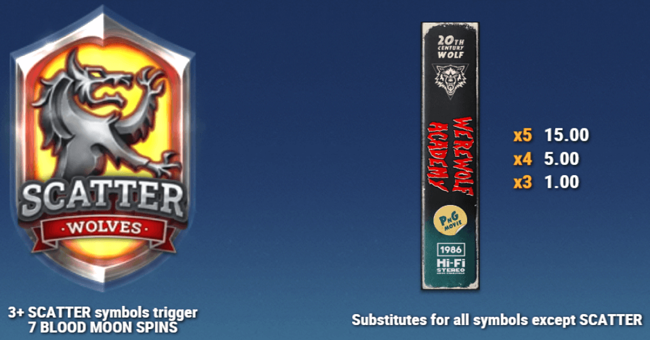 the wild class paytable 1 paytable