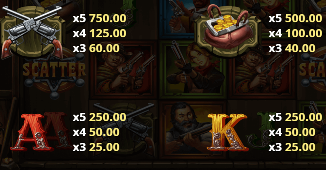 the wild four paytable2 paytable