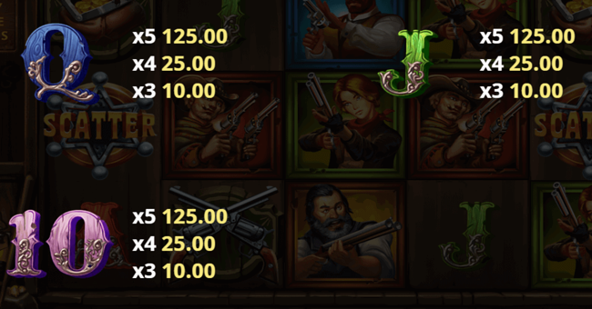 the wild four paytable3 paytable