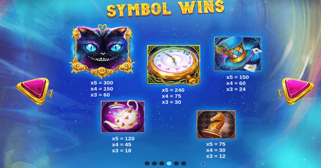 the wild hatter paytable 1 paytable