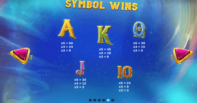 the wild hatter paytable 2 paytable