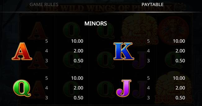 the wild wings of phoenix 3 paytable